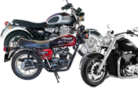 Rizoma Parts for Triumph Thunderbird models